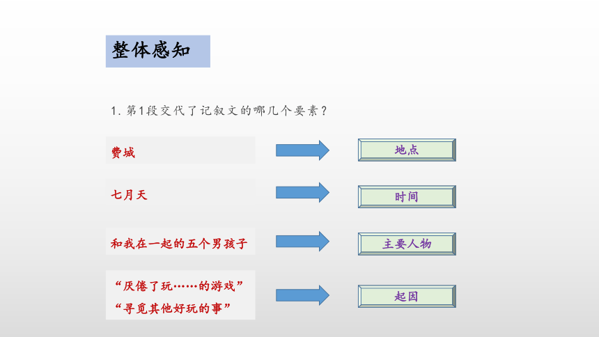 企讯达二肖四码,具体操作步骤指导_MT53.762