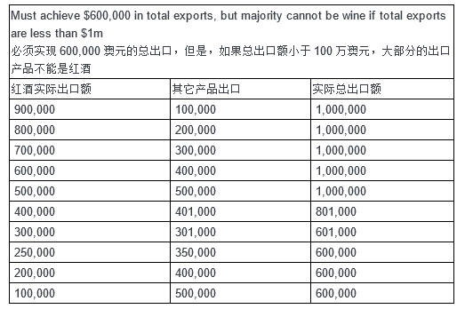 新澳天天彩免费资料49,国产化作答解释落实_旗舰款70.381