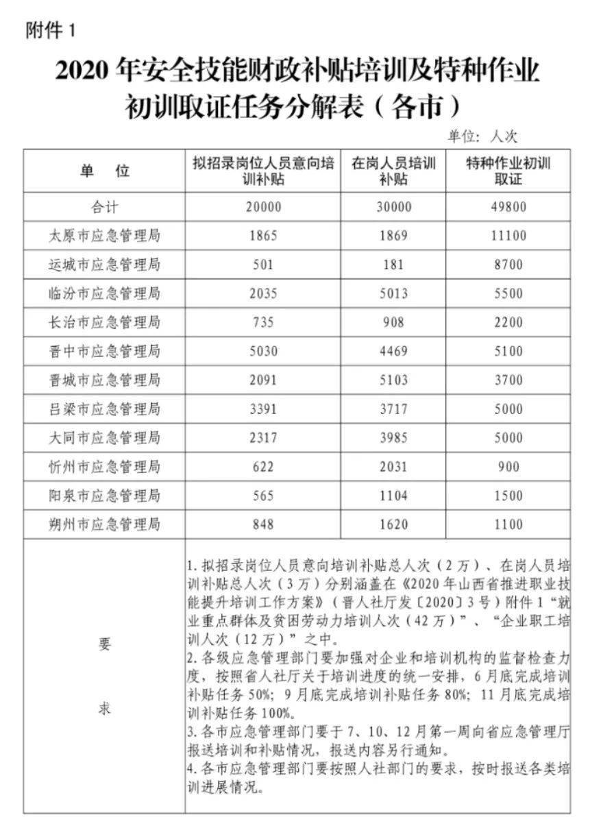 新澳门天天彩期期精准,可靠执行计划策略_专业款12.234