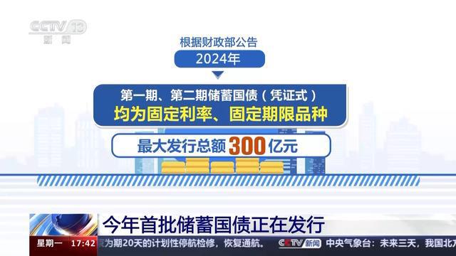 储蓄国债最新发行消息，市场趋势与未来发展展望揭秘