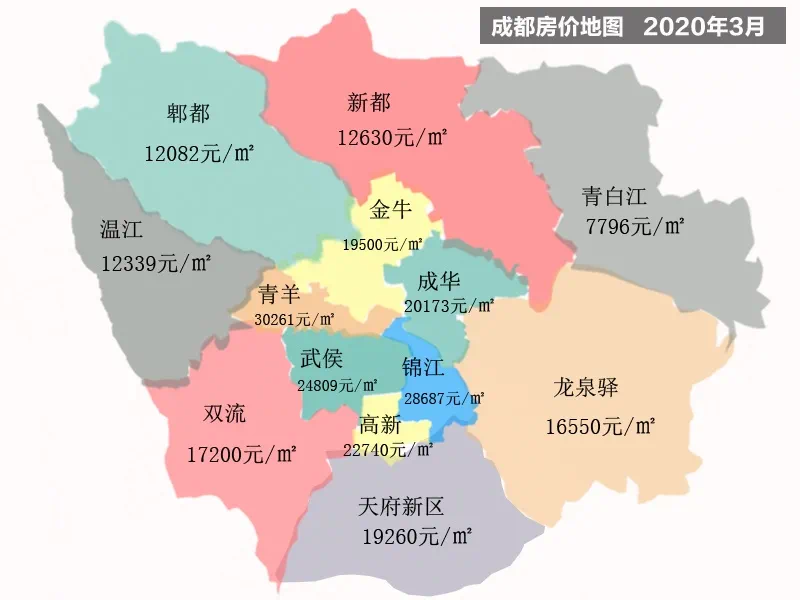 成都金牛区最新房价,成都金牛区最新房价动态及市场趋势分析