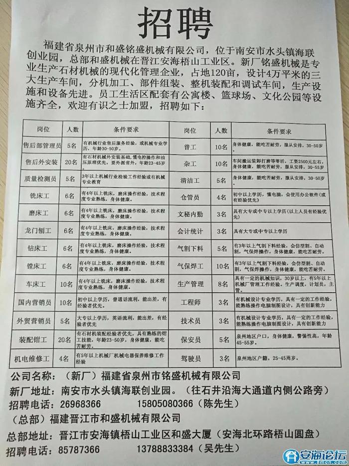 舒城杭埠厂区最新招聘信息及动态更新