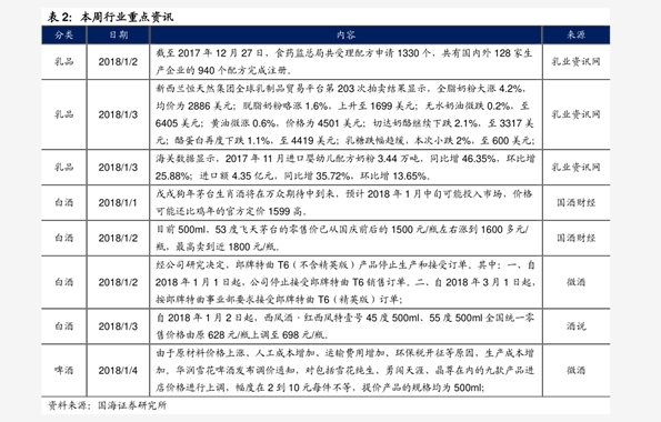 猪e网生猪价格今日最新,猪e网生猪价格今日最新动态