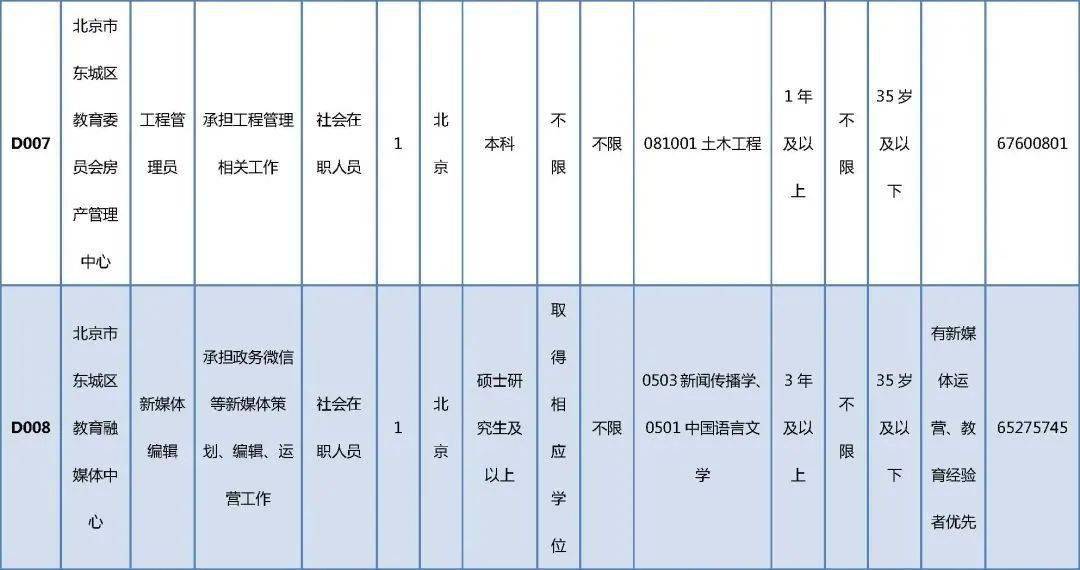 2024年12月 第9页