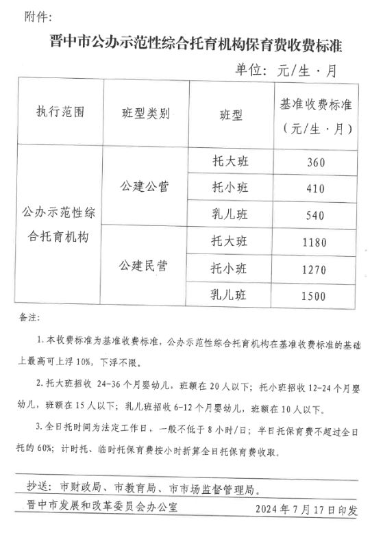 平遥县级托养福利事业单位最新项目,平遥县级托养福利事业单位最新项目研究