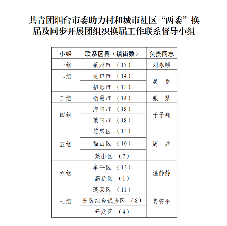 梅花社区村交通新闻更新，最新交通动态报道