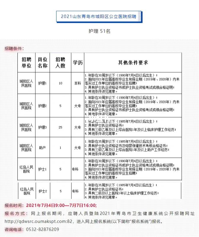 珠海护士招聘最新动态，职业发展的机遇与挑战