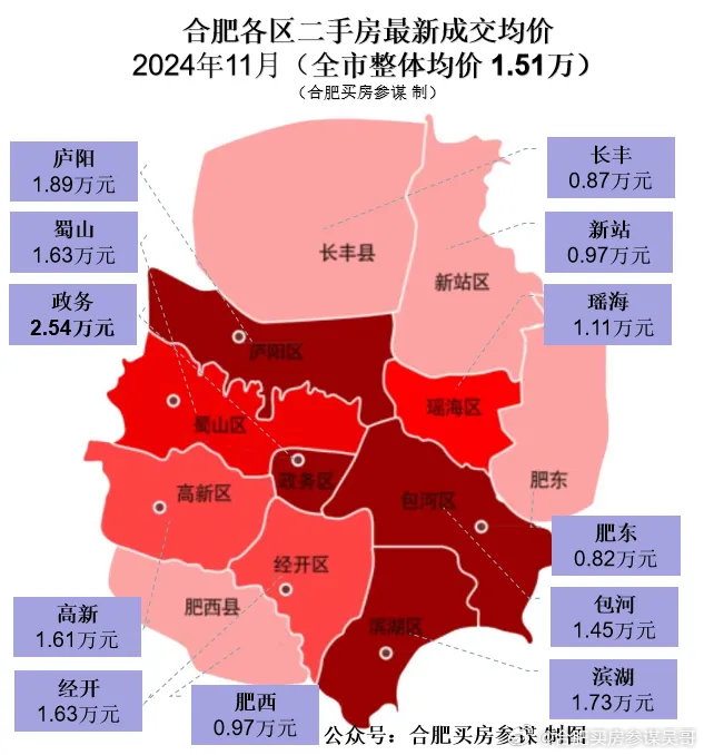 合肥市房价最新动态，楼盘更新与趋势分析