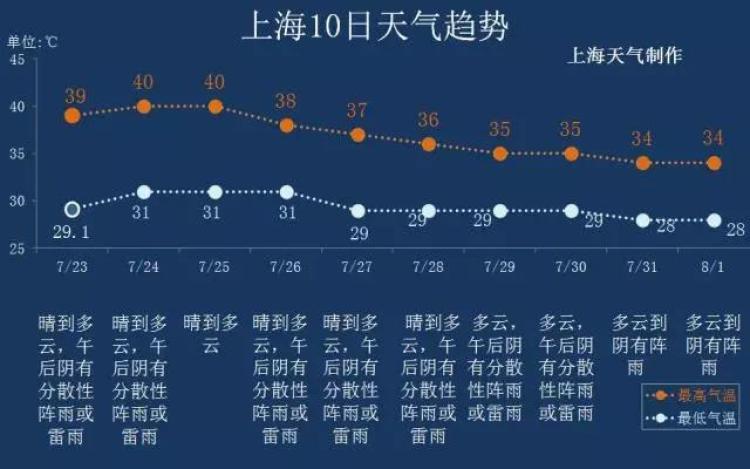 台风洛克对深圳的影响分析，最新消息与影响概述