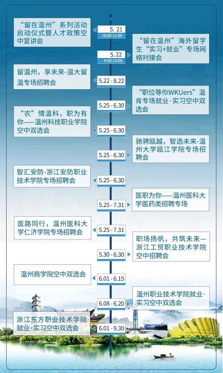 2025年1月6日