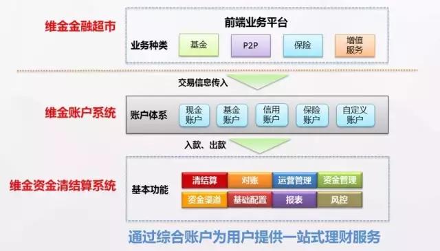 掌上钱龙最新手机版，一站式金融服务平台的新时代体验