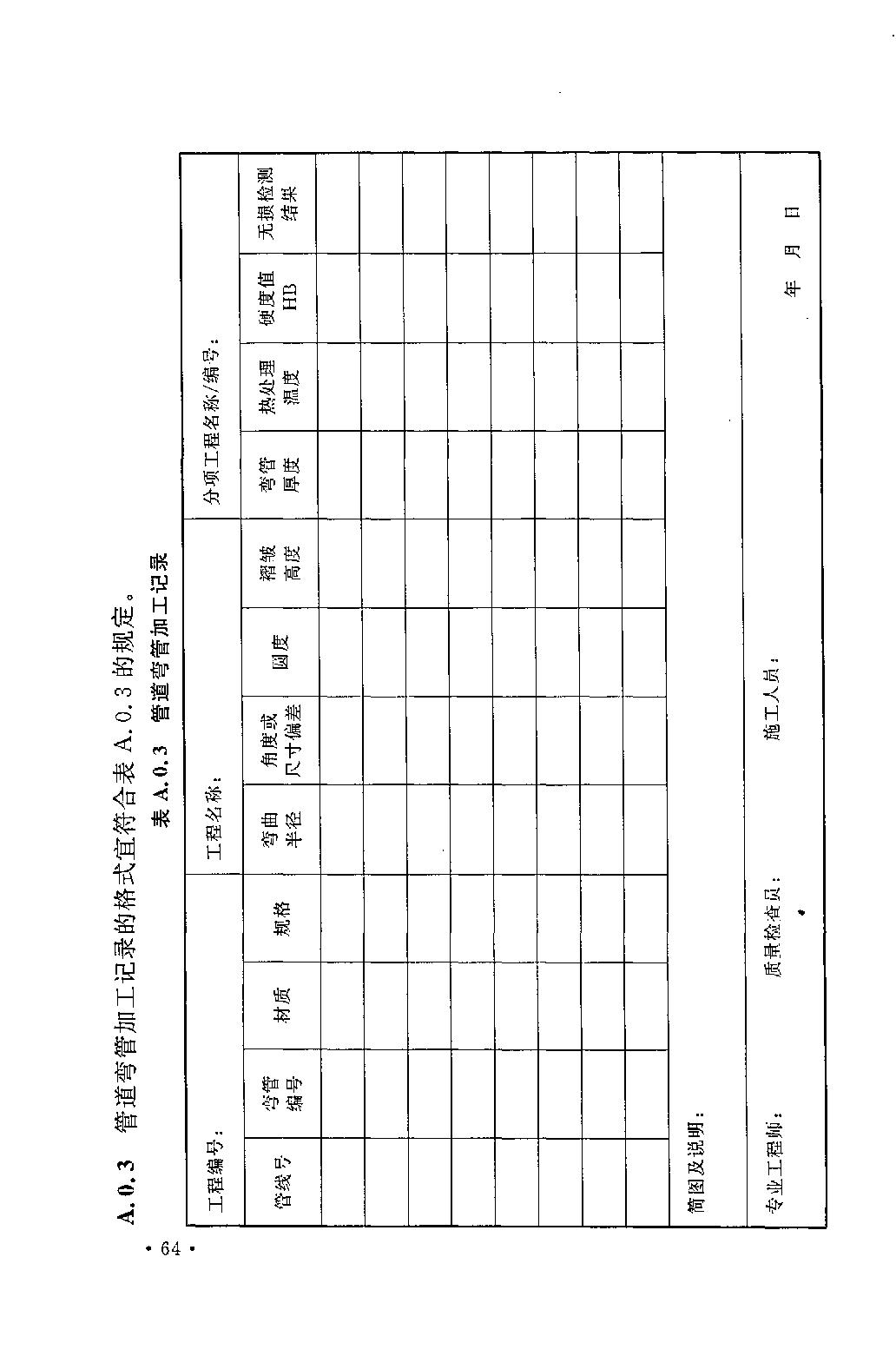 gb50235最新版本,GB50235最新版本，标准更新与工程应用的新篇章