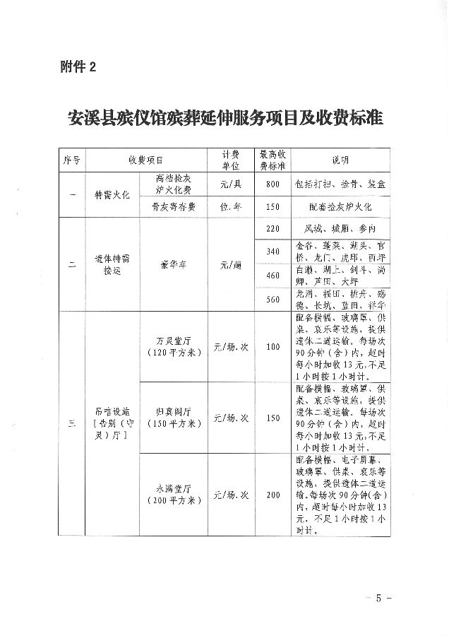 2025年1月8日 第7页