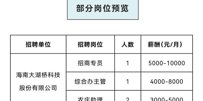 儋州市那大镇最新招聘,儋州市那大镇最新招聘动态及就业市场分析