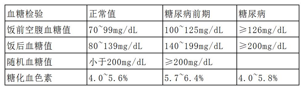 货物装卸服务 第6页