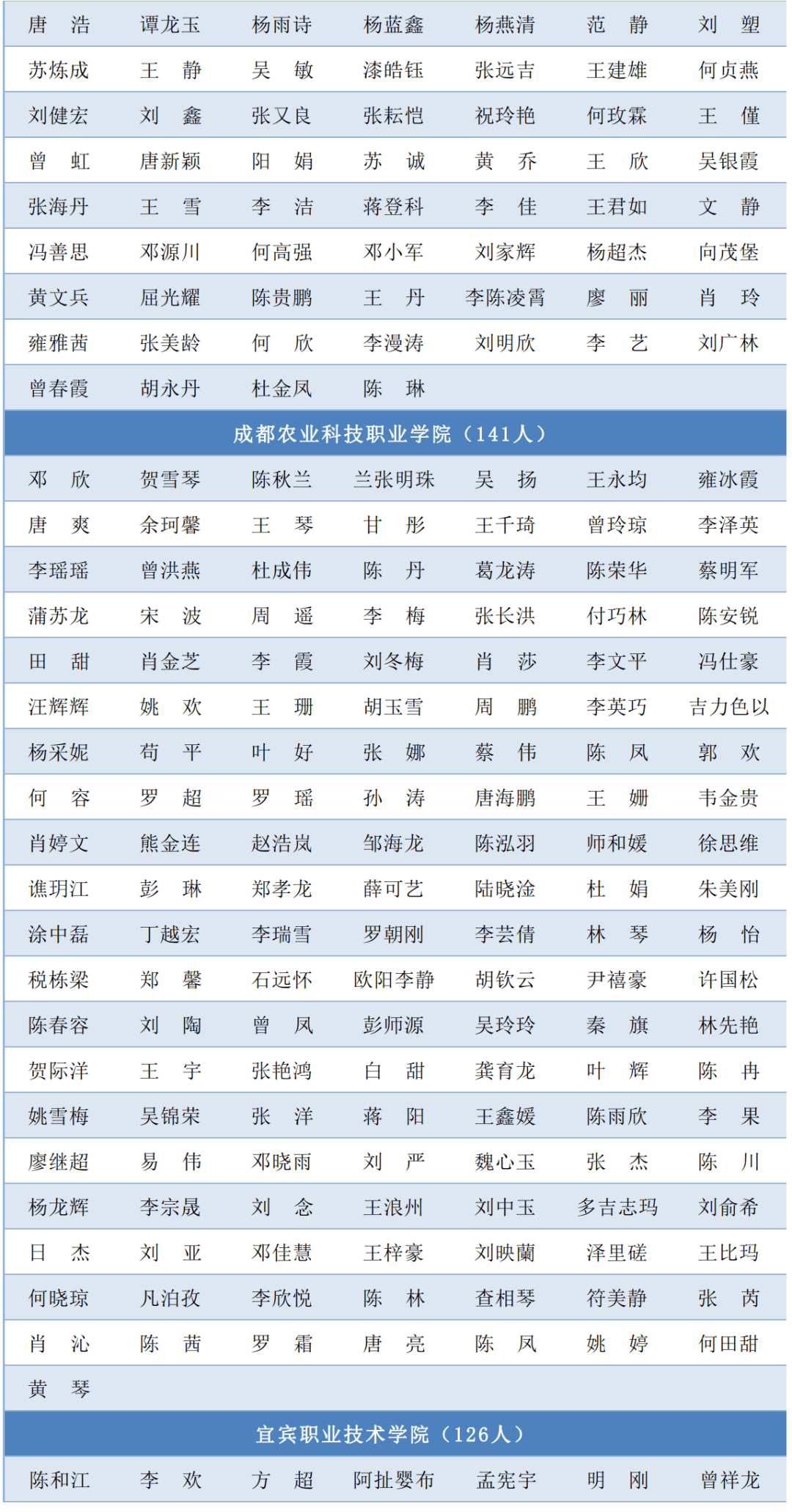 恋老花甲之约最新日志更新列表