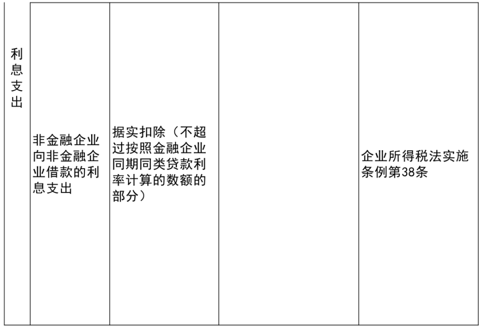 和布克赛尔蒙古自治县级公路维护监理事业单位最新项目,和布克赛尔蒙古自治县级公路维护监理事业单位最新项目概述